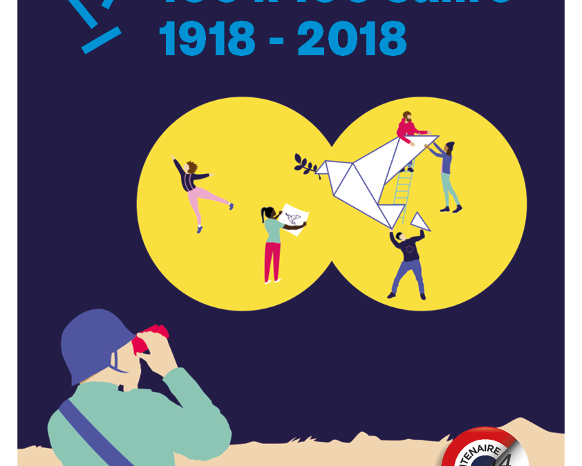 100×100 Jahre Erster Weltkrieg